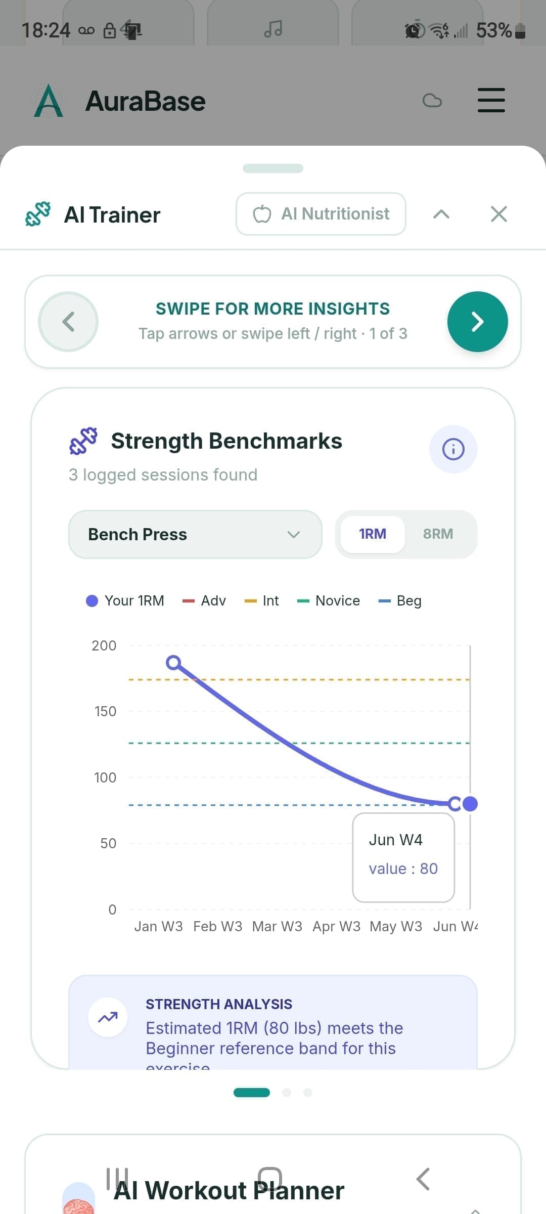 AuraEndure cardio session tracking with cardiac drift analysis